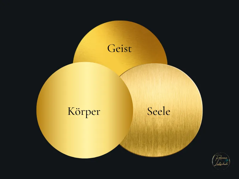vom Dreiklang in Einklang - Körper, Geist, Seele
